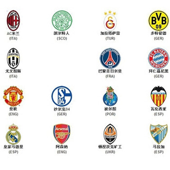 篮球体能训练常见错误