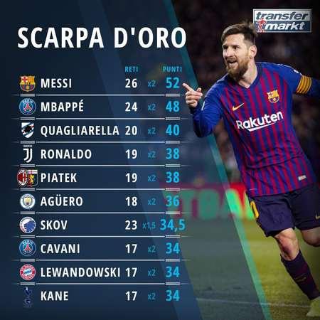 懂球帝海报：十载白巷，东方之光