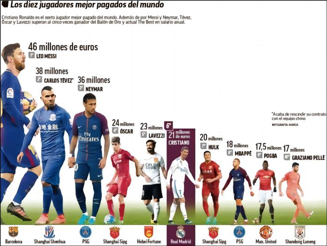 都体：前尤文主席阿涅利禁职期已结束，但他目前无意回归足球